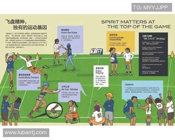 重磅专题：武汉飞盘队的中路突破革新